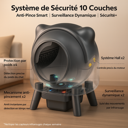 Litière automatique pour chat